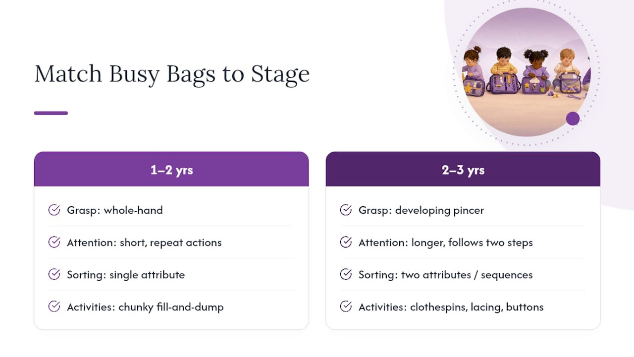 Busy bag activities matched to toddler stages
