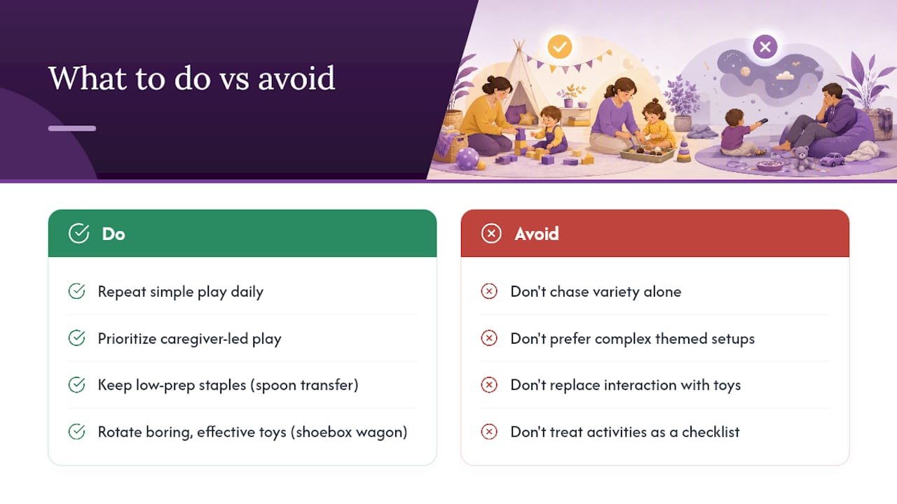 What This Article Gets Right (And What Most Advice Gets Wrong) — overview diagram