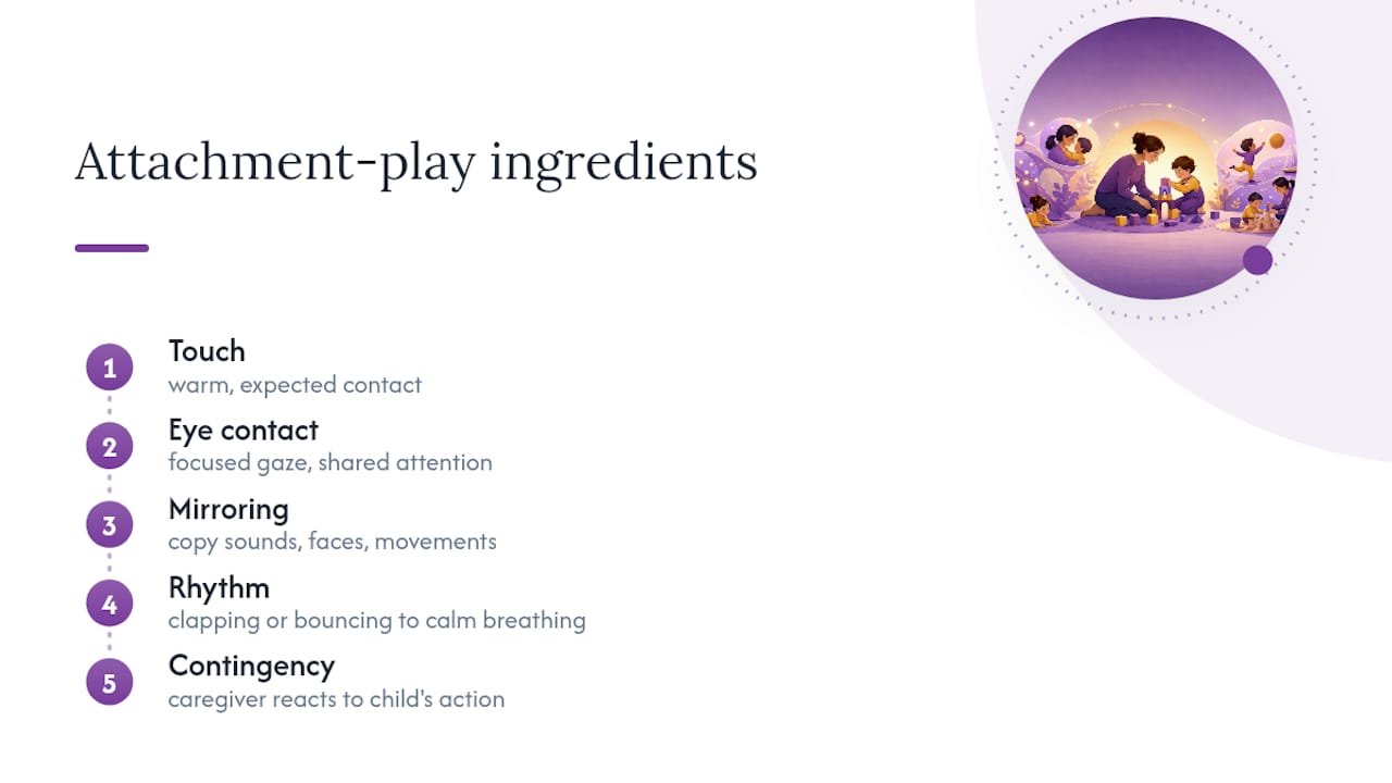 Five connected attachment play ingredients