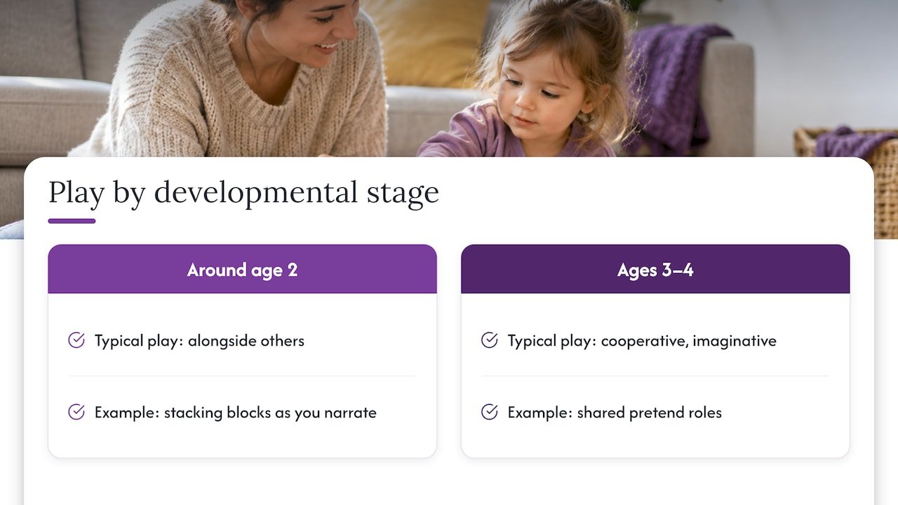 Matching activities to your toddler's temperament and stage — overview diagram